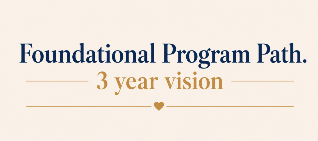 Girls Leadership Program